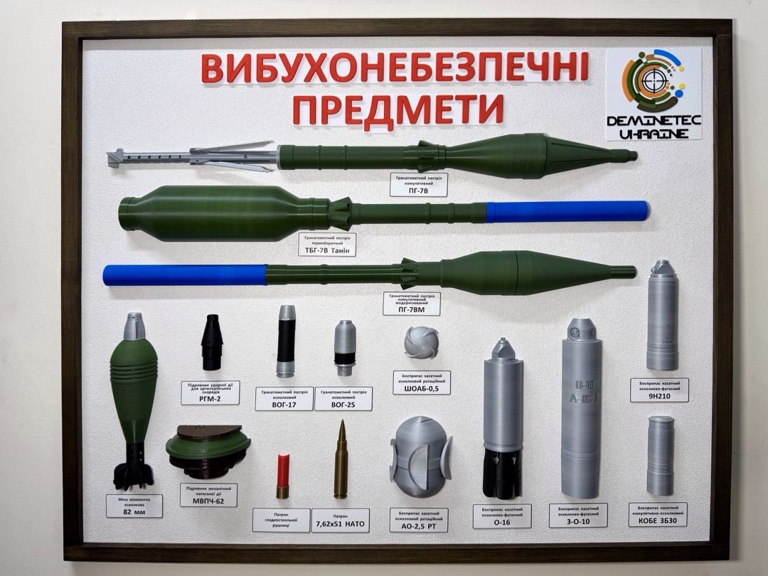 Набір об’ємних стендів вибухонебезпечних предметів 3D друк( Тип 1, Тип 2, Тип 3, Тип 4, Тип 5, Тип 6)
