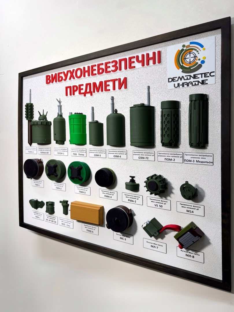 Набір об’ємних стендів вибухонебезпечних предметів 3D друк( Тип 1, Тип 2, Тип 3, Тип 4, Тип 5, Тип 6)