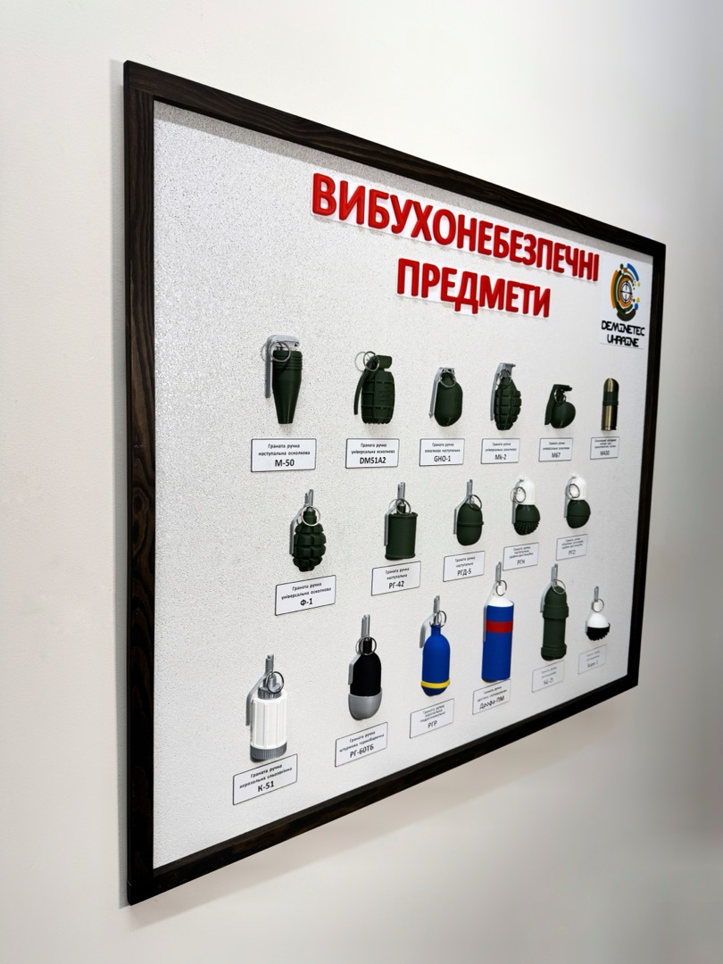 Набір об’ємних стендів вибухонебезпечних предметів 3D друк( Тип 1, Тип 2, Тип 3, Тип 4, Тип 5, Тип 6)