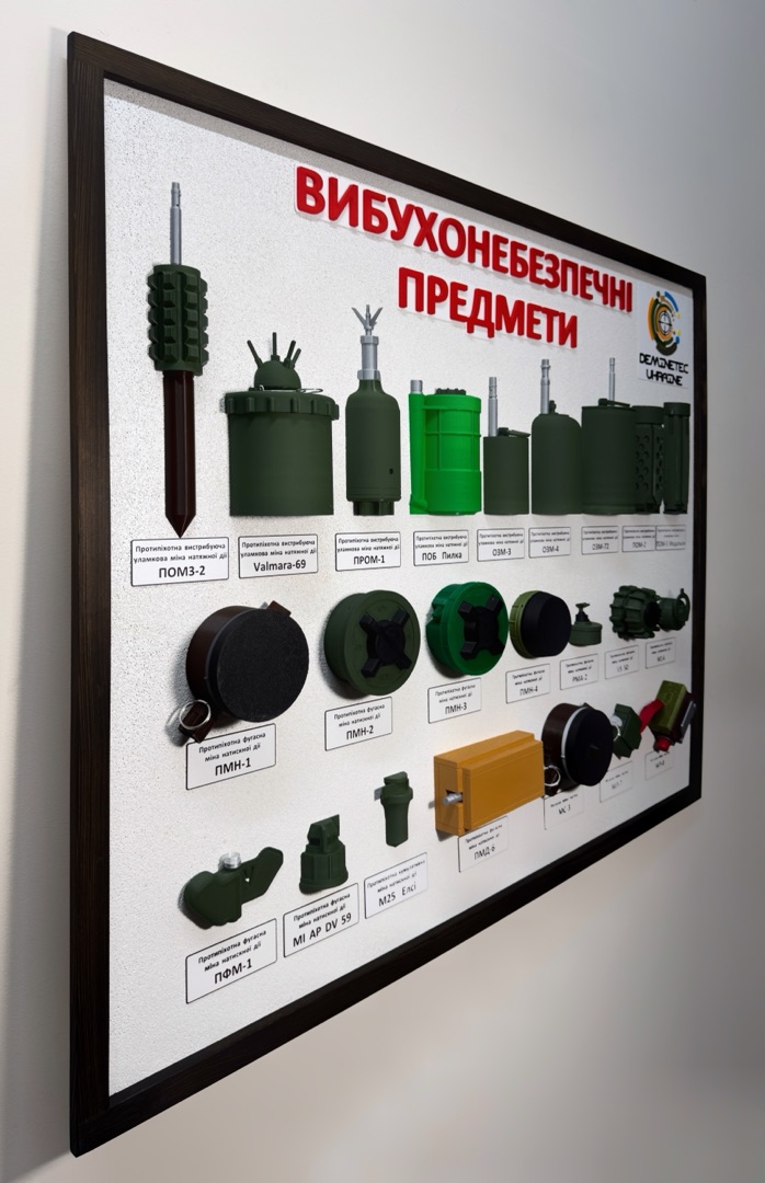 Набір об’ємних стендів вибухонебезпечних предметів 3D друк( Тип 1, Тип 2, Тип 3, Тип 4, Тип 5, Тип 6)