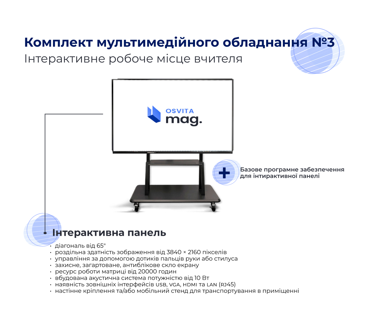 Інтерактивна панель ТИП 3 (75 дюймів) з OPS модулем